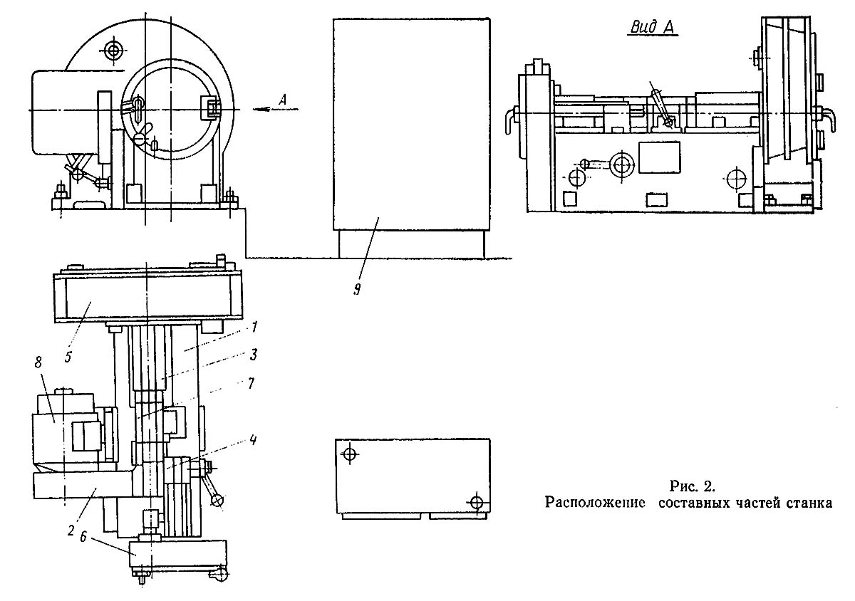 СІП-800 Розташування складових частинин верстата СІП-800 Розташування складових частинин верстата СІП-800
